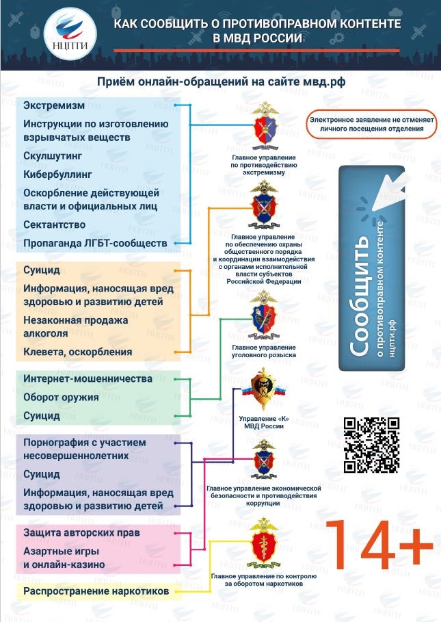 Борьба с противоправным контентом